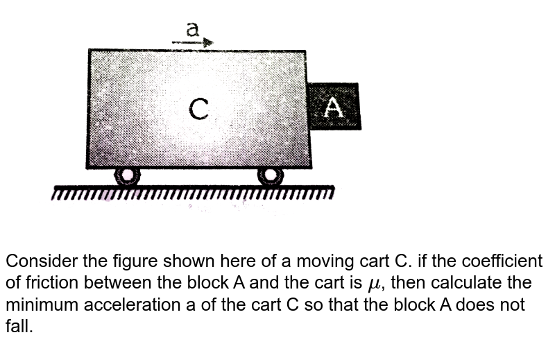 <img src="https://d10lpgp6xz60nq.cloudfront.net/physics_images/ALN_PHY_C03_S01_059_Q01.png" width="80%"> <br> Consider the figure shown here of a moving cart C. if the coefficient of friction between the block A and the cart is `mu`, then calculate the minimum acceleration a of the cart C so that the block A does not fall. 