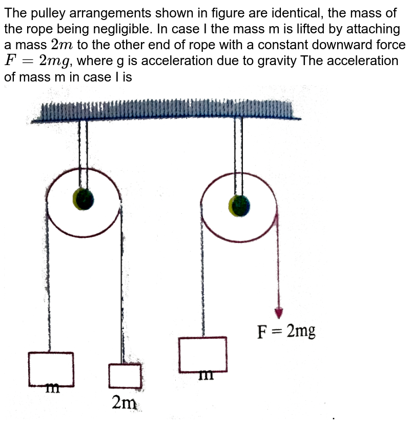 A simple Atwoods machine remains motionless when equal masses M ar