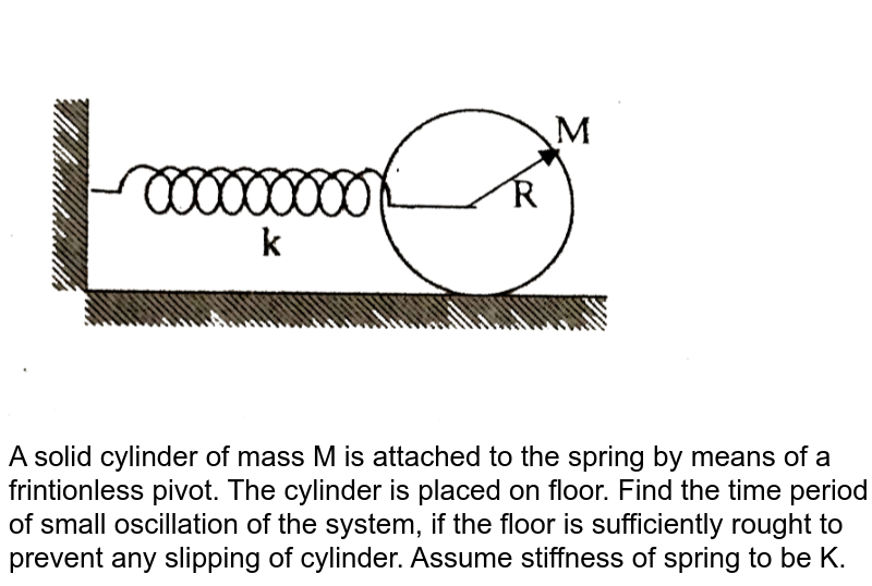 <img src="https://d10lpgp6xz60nq.cloudfront.net/physics_images/FIT_JEE_CRT_P1_E01_204_Q01.png" width="80%"> <br> A solid cylinder of mass M is attached to the spring by means of a frintionless pivot. The cylinder is placed on floor. Find the time period of small oscillation of the system, if the floor is sufficiently rought to prevent any slipping of cylinder. Assume stiffness of spring to be K.