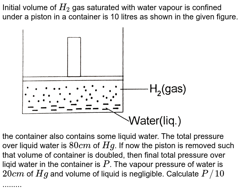 A springloaded piston/cylinder contains water at 500°C 3 MPa. Th