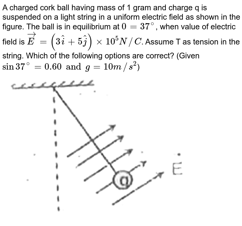 A charged cork ball having mass of 1 gram and charge q is suspended on a light string in a uniform electric field as shown in the figure. The ball is in equilibrium at `0=37^(@)`, when value of electric field is `vecE=(3hati+5hatj)xx10^(5)N//C`. Assume T as tension in the string. Which of the following options are correct? (Given `sin37^(@)=0.60andg=10m//s^(2)`) <br> <img src="https://d10lpgp6xz60nq.cloudfront.net/physics_images/FIITJEE_PHY_MB_05_C03_E03_062_Q01.png" width="80%"> 