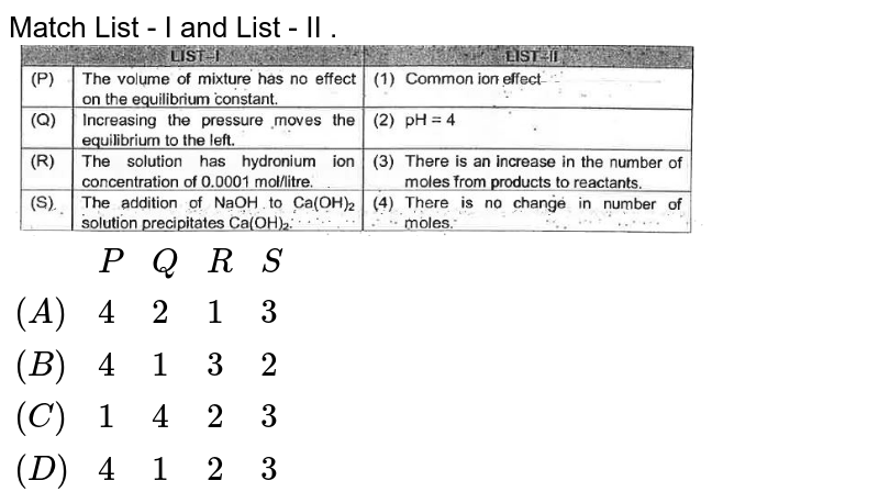 Match List - I and List - II . {:(,P,Q,R,S),((A),4,2,1,3),((B),4,1,3,2),((C ),1,4,2,3),((D ),4,1,2,3):}