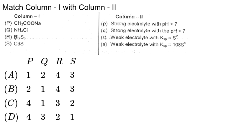 Match Column - I with Column - II {:(,P,Q,R,S),((A),1,2,4,3),((B),2,1,4,3),((C ),4,1,3,2),((D ),4,3,2,1):}