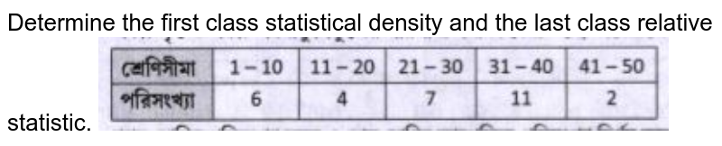 Determine the statistical density of the first class and the relative statistics of the last class.