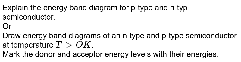 Explain the energy band diagram for p-type and n-typ semiconductor. <br> Or <br> Draw energy band diagrams of an n-type and p-type semiconductor at temperature `TgtOK`. <br> Mark the donor and acceptor energy levels with their energies.