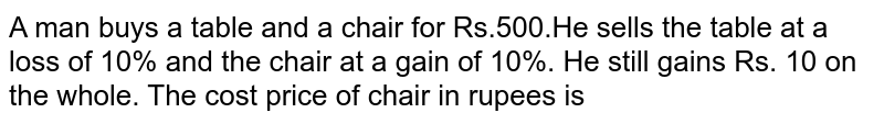 A man buys a table and a chair for Rs.500.He sells the table at a loss of 10% and the chair at a gain of 10%. He still gains Rs. 10 on the whole. The cost price of chair in rupees is