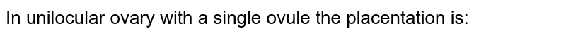 In unilocular ovary with a single ovule the placentation is: