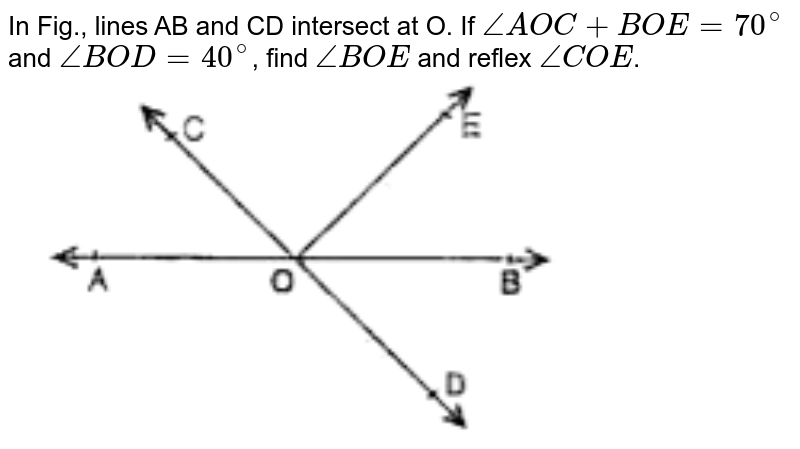 In The Figure Lines Ab And Cd Intersect At O If ∠ Aoc ∠ Boe 7