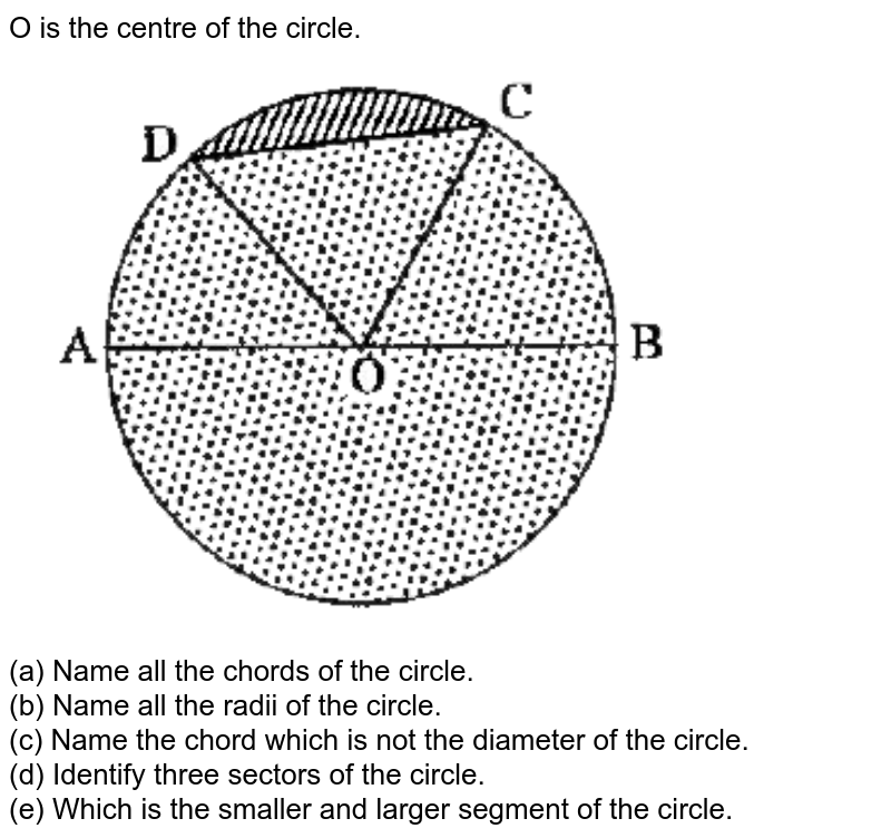 From The Figure Identify: A The Centre Of Circle. B Three Radii.