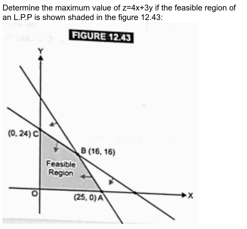 determine-the-maximum-value-of-z-4x-3y-if-the-feasible-region