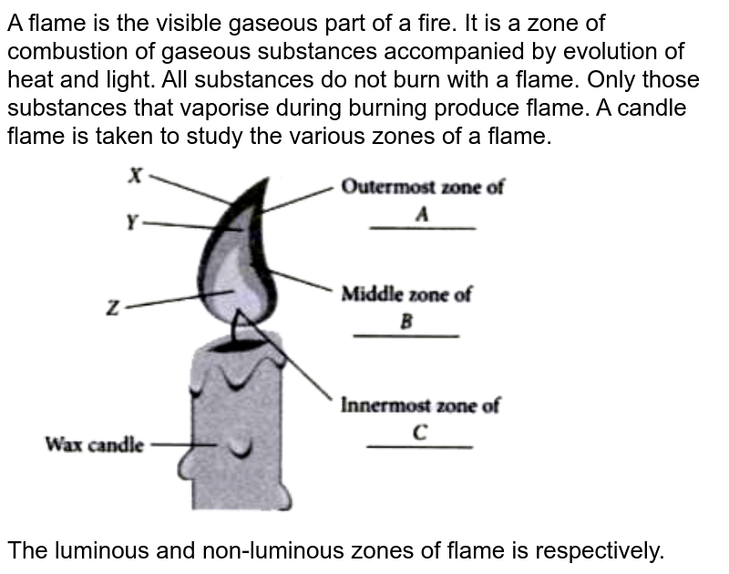 The hottest part of a candle flame a luminous zone b dark zone c