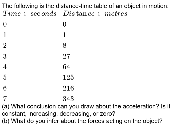 The following is the distance time table of an object in motion (a) What conclusion can you draw about the acceleration? Is it constant increasing , decreasing or zero? (b) What do you infer about the forces acting on the object