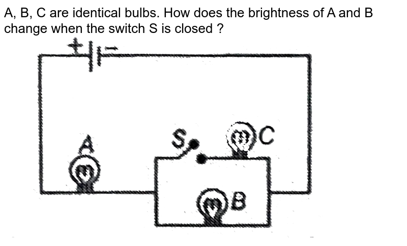 Three identical bulbs A ,B and C are given What changes occur in the brightness of bulbs A and B , when the switch S is closed ?