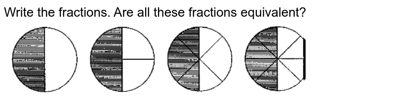 Write the fractions. Are all these fractions equivalent?