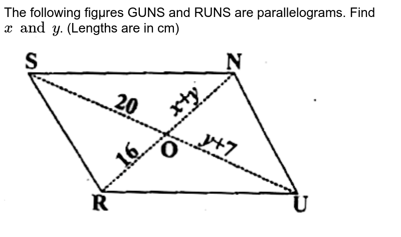 The following figures GUNS and RUNS are parallelograms. Find x and