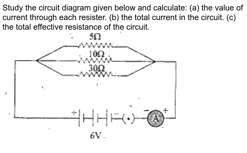 Study the circuit diagram given below and calculate: (a) the value of current through each resister. (b) the total current in the circuit. (c) the total effective resistance of the circuit.