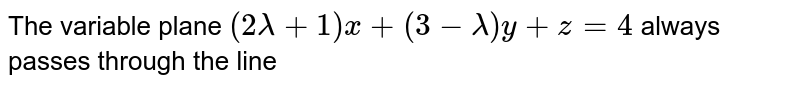 The variable plane `(2lambda +1)x+ (3 - lambda)y+z=4` always passes through the line 