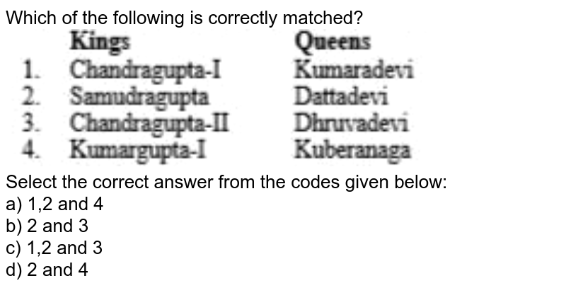 Which Of The Following Pairs Are Correctly Matched?Movement/Satyag