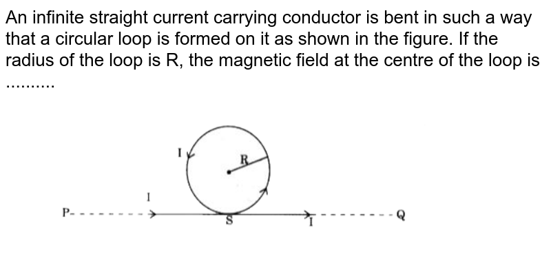 A long straight conductor carrying a current i is bent to form a