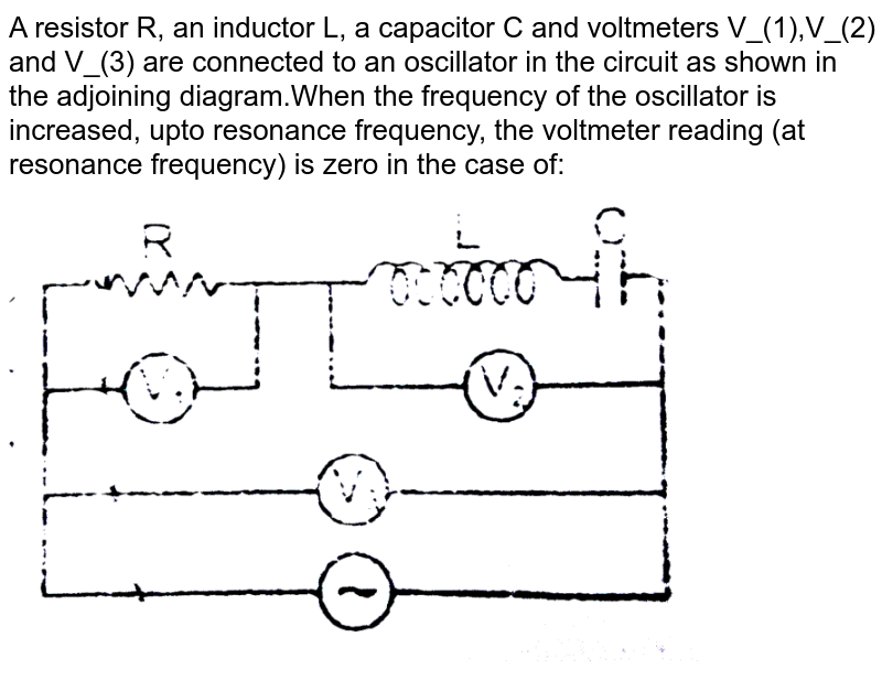 An inductor L and capacitor C are connected in the circuit as show