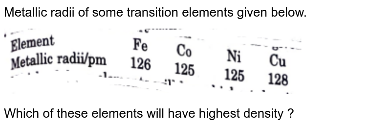 Metallic radii of some transition elements are given below. Which