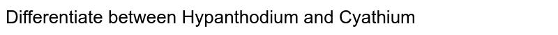 Differentiate between Hypanthodium and Cyathium