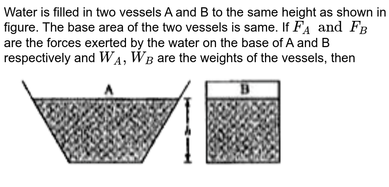 Water is filled in two vessels A and B to the same height as shown in figure. The base area of the two vessels is same. If F_A and F_B are the forces exerted by the water on the base of A and B respectively and W_A, W_B are the weights of the vessels, then