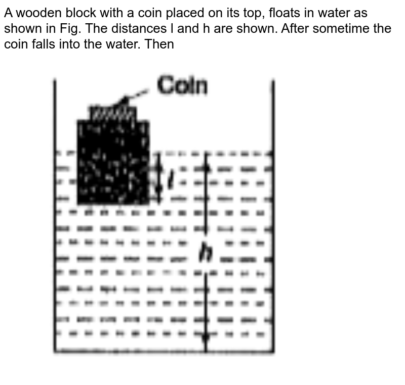 A wooden block with a coin placed on its top, floats in water as shown in Fig. The distances l and h are shown. After sometime the coin falls into the water. Then