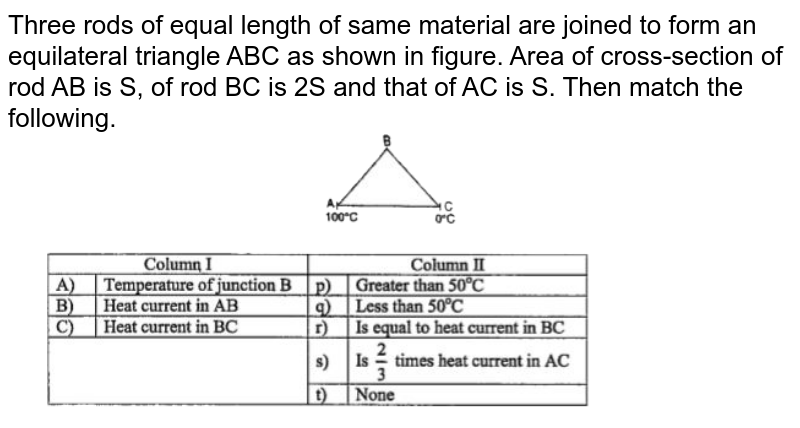 Three rods of equal length of same material are joined to form an equilateral triangle ABC as shown in figure.  Area of cross-section of rod AB is S, of rod BC is 2S and that of AC is S. Then match the following. <br> <img src="https://doubtnut-static.s.llnwi.net/static/physics_images/BRL_JEE_MN_ADV_PHY_XI_V03_C05_E03_037_Q01.png" width="80%">