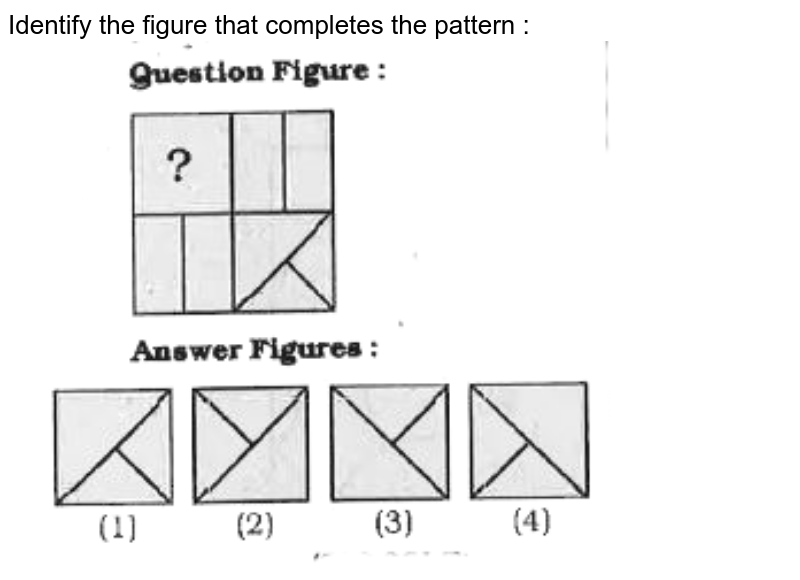 Identify the figure that completes the pattern :