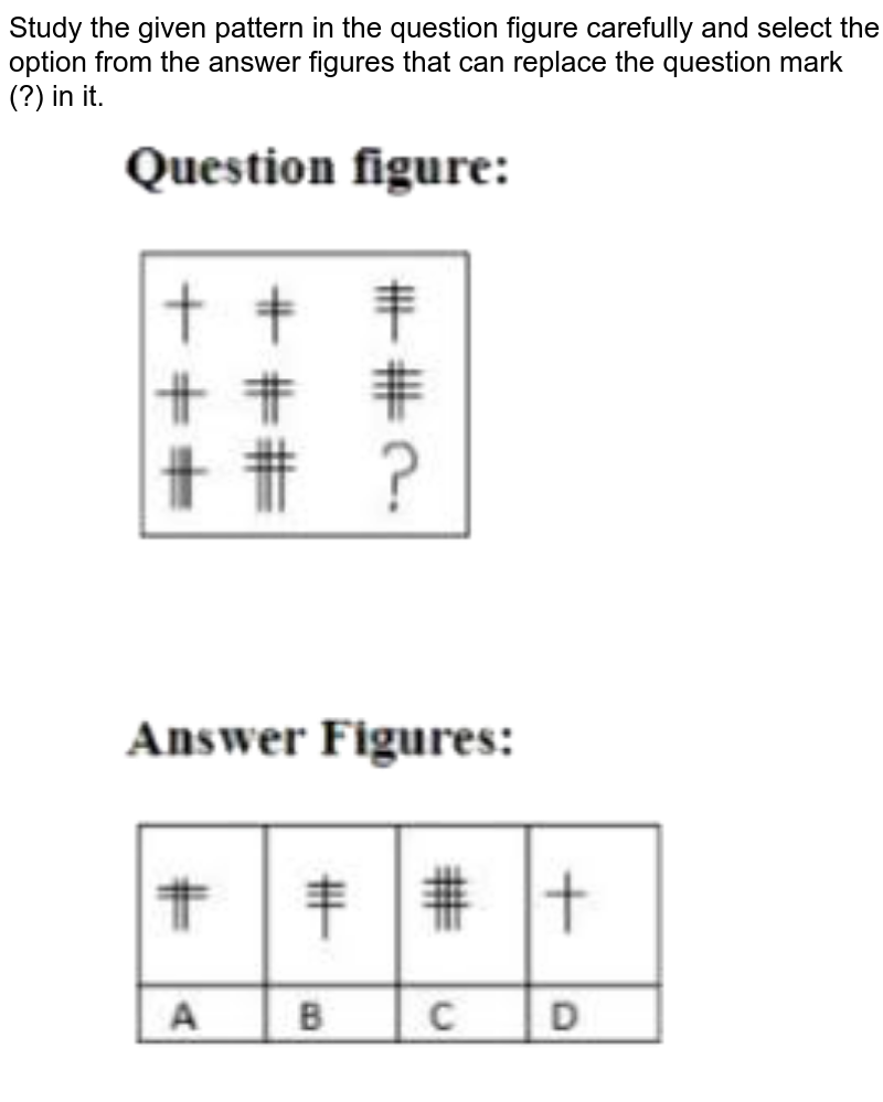 Study the given pattern in the question figure carefully and select the option from the answer figures that can replace the question mark (?) in it. <br> <img src="https://doubtnut-static.s.llnwi.net/static/physics_images/TST_BOK_SSC_CHSL_17_MAR_20_II_E02_025_Q01.png" width="80%"> 