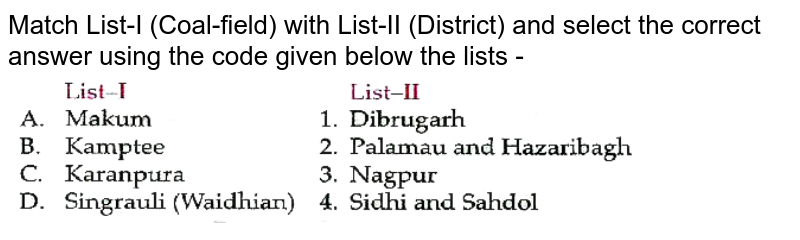 Match List-I with List-II and select the correct answer using code