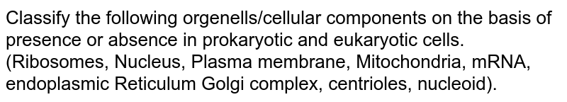 Classify the following orgenells/cellular components on the basis of presence or absence in prokaryotic and eukaryotic cells. (Ribosomes, Nucleus, Plasma membrane, Mitochondria, mRNA, endoplasmic Reticulum Golgi complex, centrioles, nucleoid).