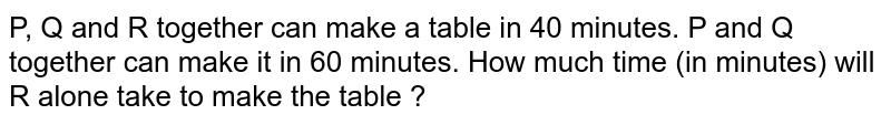 P, Q and R together can make a table in 40 minutes. P and Q together can make it in 60 minutes. How much time (in minutes) will R alone take to make the table ?