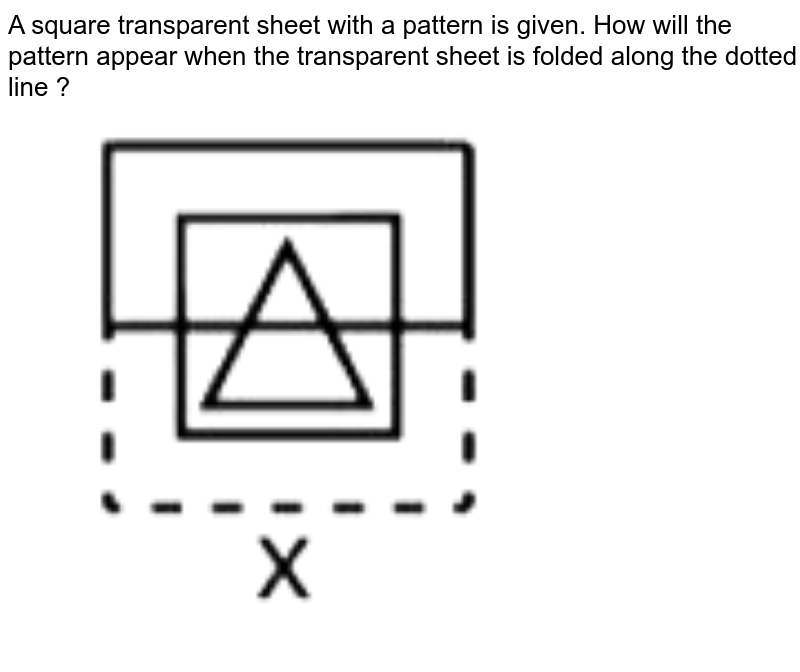A square transparent sheet with a pattern is given. How will the pattern appear when the transparent sheet is folded along the dotted line ?