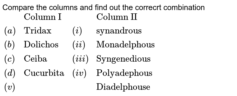 Compare the columns and find out the correct combination {:(,"Column I",,"Column II"),((a),"Tridax",(i), "synandrous"),((b),"Dolichos",(ii),"Monadelphous"),((c), "Ceiba",(iii),"Syngenedious"),((d),"Cucurbita",(iv), "Polyadephous"), ((v),,,"Diadelphous"):}