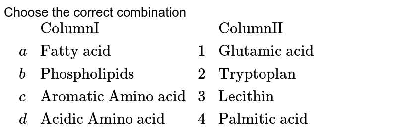 Match the following and choose the correct combination from the option given {:("Columa I","Column II"),("(Organic Compound)","(Example)"),("A. Fatty acid","1. Glutamic acid"),("B. Phospholipid","2. Tryptophan"),("C. Aromatic amino acid","3. Lecithin"),("D. Acidic amino","4. Palmitic acid"):}