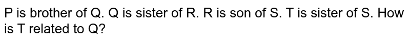P is brother of Q. Q is sister of R. R is son of S. T is sister of S. How is T related to Q?