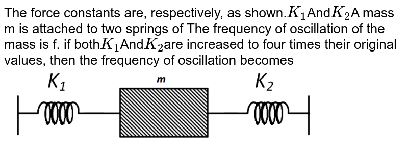 The force constants are, respectively, as shown. K_1 And K_2 A mass m is attached to two springs of The frequency of oscillation of the mass is f. if both K_1 And K_2 are increased to four times their original values, then the frequency of oscillation becomes