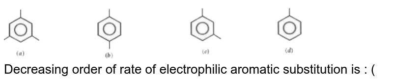 <img src="https://doubtnut-static.s.llnwi.net/static/physics_images/BLJ_MSC_ORG_CHE_JEE_C12_E01_019_Q01.png" width="80%"><br>  Decreasing order of rate of electrophilic aromatic substitution is : (