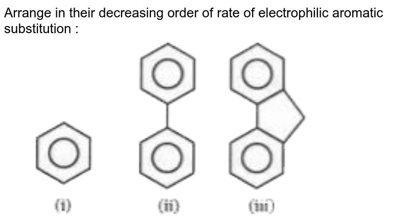  Arrange in their decreasing order of rate of electrophilic aromatic substitution :   <br>  <img src="https://doubtnut-static.s.llnwi.net/static/physics_images/BLJ_MSC_ORG_CHE_JEE_C12_E01_023_Q01.png" width="80%">