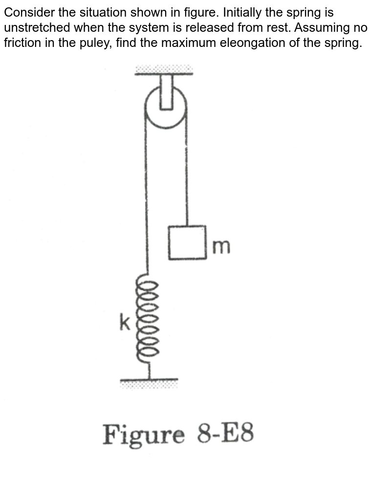 Consider the situation shown in figure. Initially the spring is unstretched when the system is released from rest. Assuming no friction in the puley, find the maximum eleongation of the spring. <br> <img src="https://d10lpgp6xz60nq.cloudfront.net/physics_images/HCV_VOL1_C08_E01_082_Q01.png" width="80%"> 