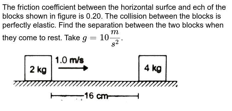 The friction coefficient between the horizontal surfce and ech of the blocks shown in figure is 0.20. The collision between the blocks is perfectly elastic. Find the separation between the two blocks when they come to rest. Take `g=10 m/s^2`.  <br> <img src="https://d10lpgp6xz60nq.cloudfront.net/physics_images/HCV_VOL1_C09_E01_113_Q01.png" width="80%"> 
