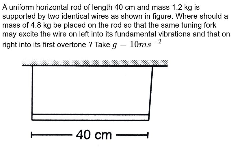 A Uniform Horizontal Rod Of Length 40cm A Uniform Horizontal Rod Of Length 40cm
