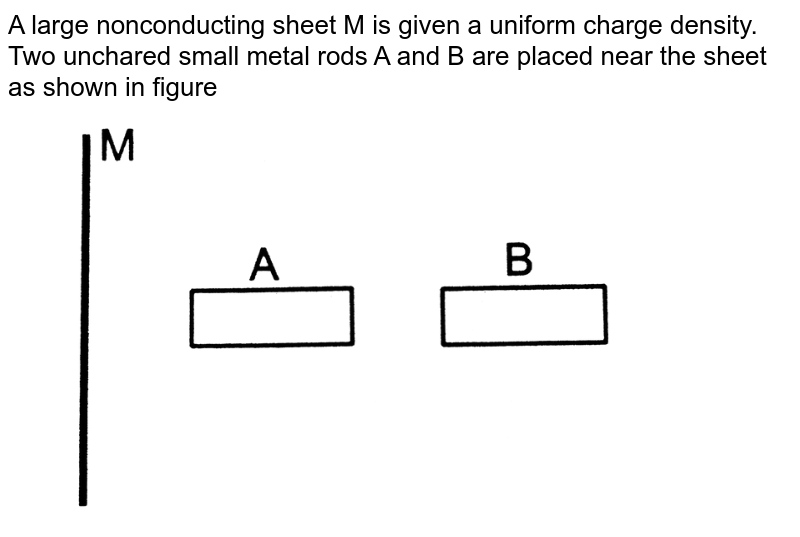 A large nonconducting sheet M is given a uniform charge density. Two unchared small metal rods A and B are placed near the sheet as shown in figure <br> <img src="https://d10lpgp6xz60nq.cloudfront.net/physics_images/HCV_VOL2_C30_E01_017_Q01.png" width="80%">