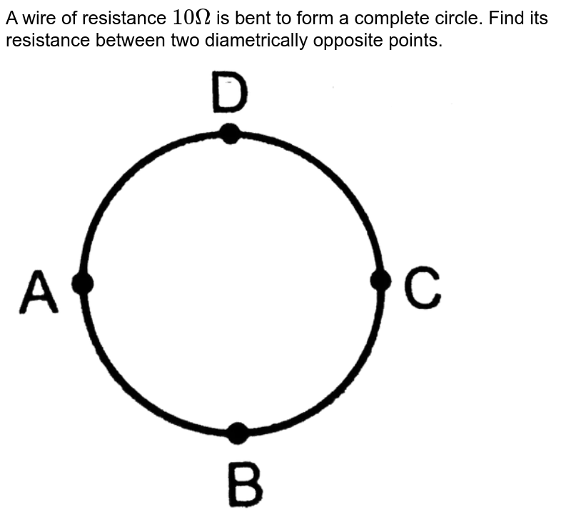 A wire of resistance 12 ohms per meter is bent to form a complete