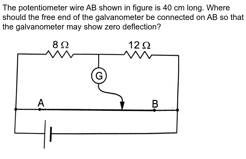 In the experiment of potentiometer wire AB is 100 cm long shown in