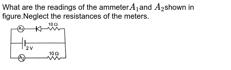 What Are The Readings Of The Ammeters A1 And A2 Shown In Figure 4 5031