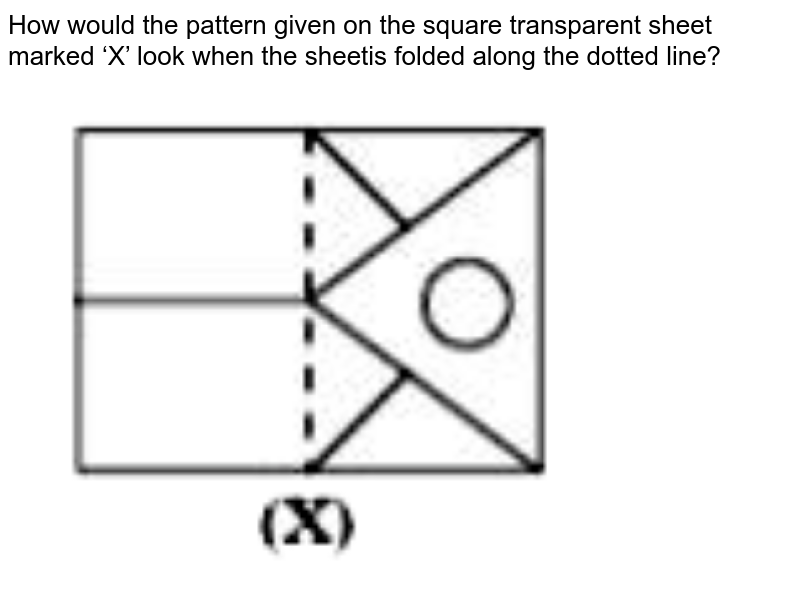 How would the pattern given on the square transparent sheet marked ‘X’ look when the sheetis folded along the dotted line?