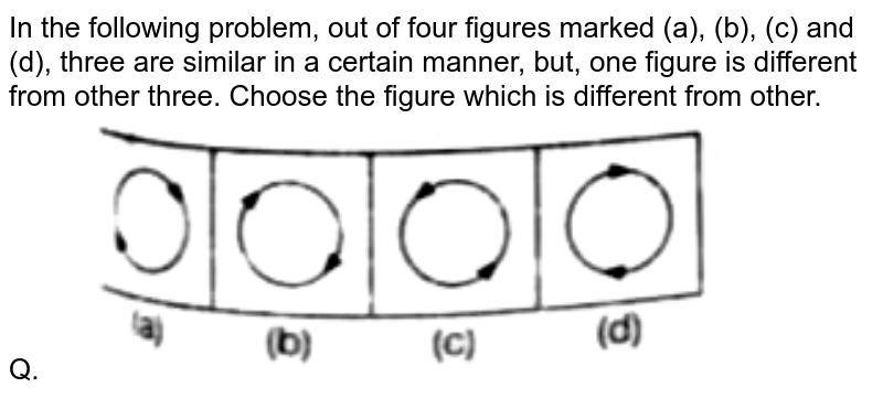 In the following problem, out of four figures marked (a), (b), (c) and (d), three are similar in a certain manner, but, one figure is different from other three. Choose the figure which is different from other. Q.